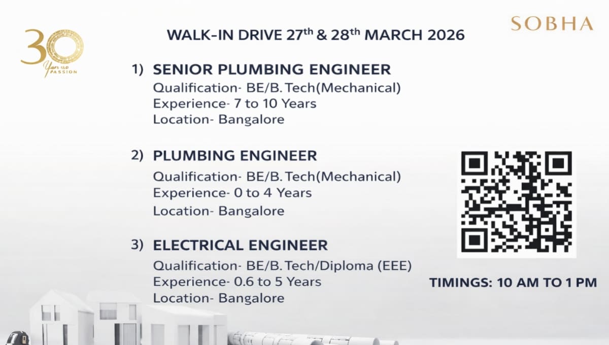 Sobha Limited Hiring 2026