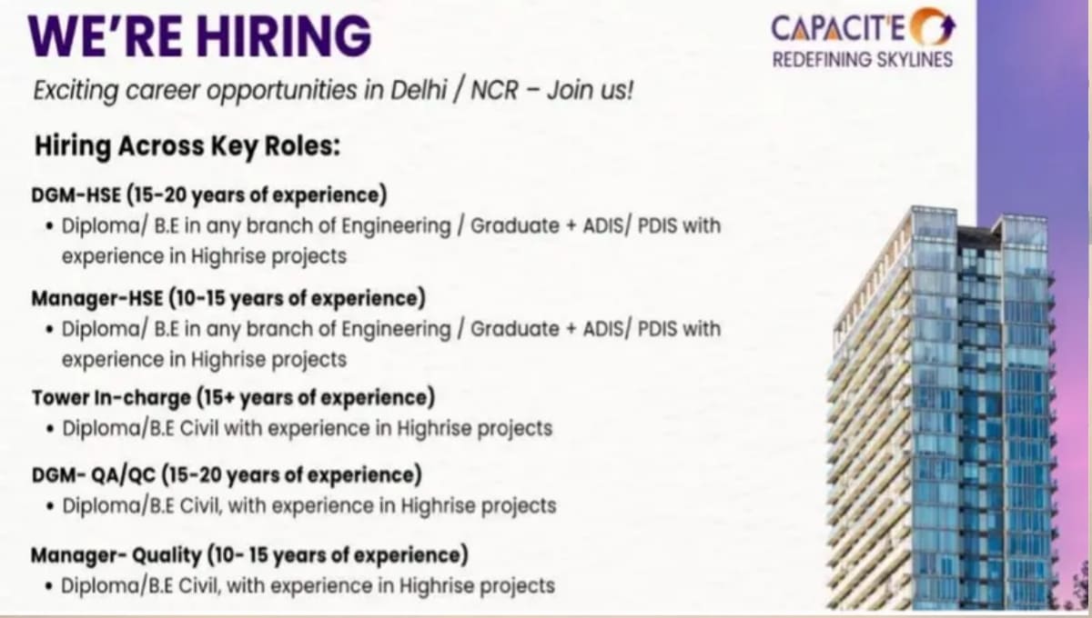 Capacit'e Infraprojects Exciting Career Opportunities