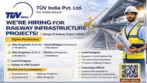 TÜV India Recruitment 2026