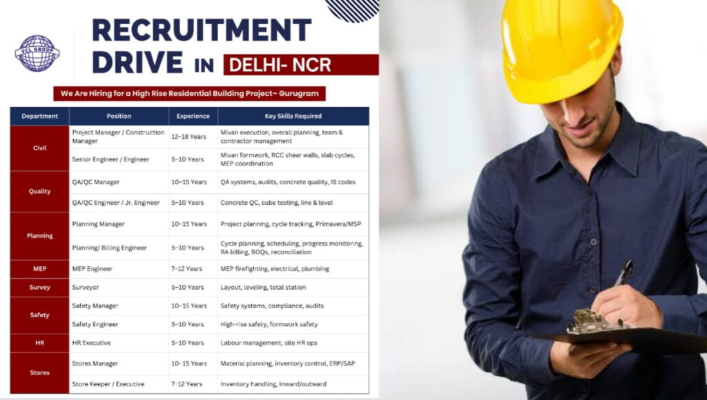 VCL Group Recruitment Drive in Delhi - NCR