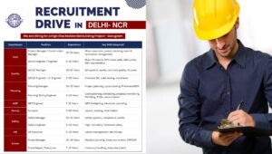 VCL Group Recruitment Drive in Delhi - NCR