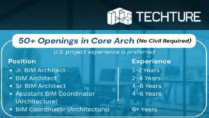 Techture Recruitment 2026