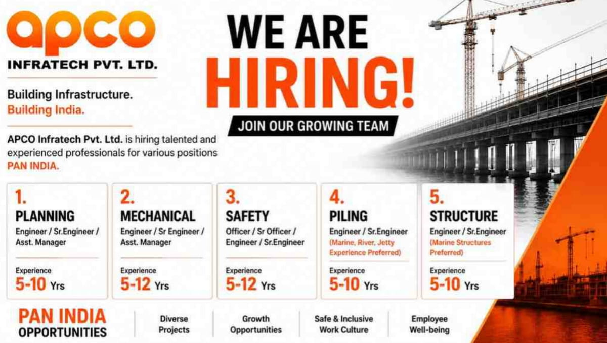 APCO Infratech Pvt Ltd Vacancy 2026