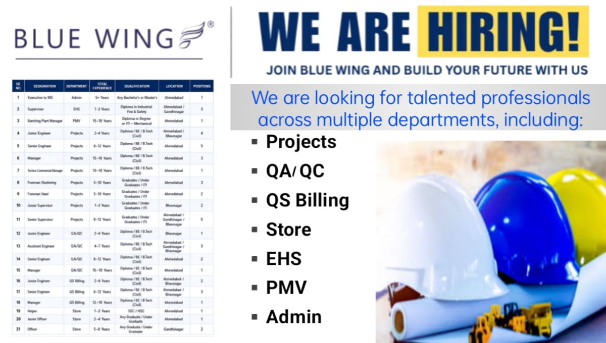 BlueWing Design And Construction Pvt Ltd Hiring
