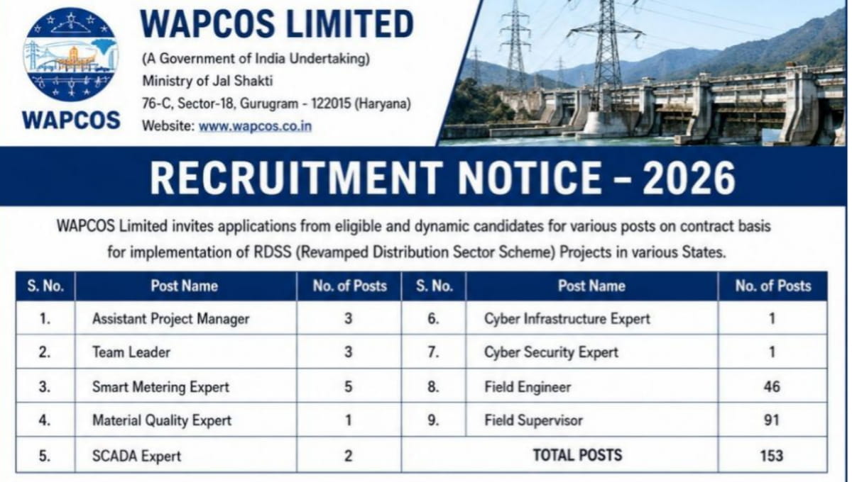 WAPCOS Limited Recruitment 2026
