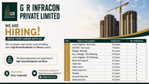 G R Infracon Pvt Ltd Hiring 2026