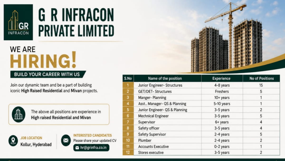 G R Infracon Pvt Ltd Hiring 2026
