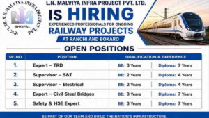 LN Malviya Infra Project Pvt Ltd Hiring