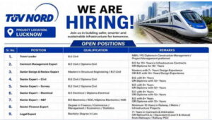 TUV NORD India Careers 2026