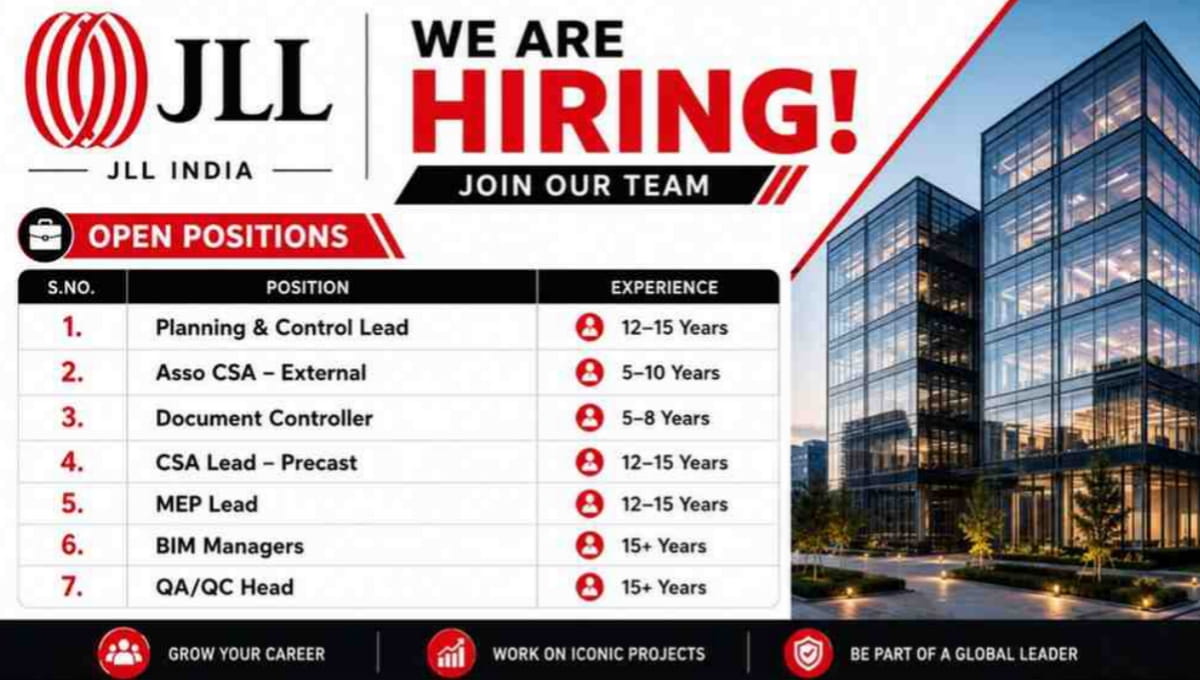 JLL India New Job Opening