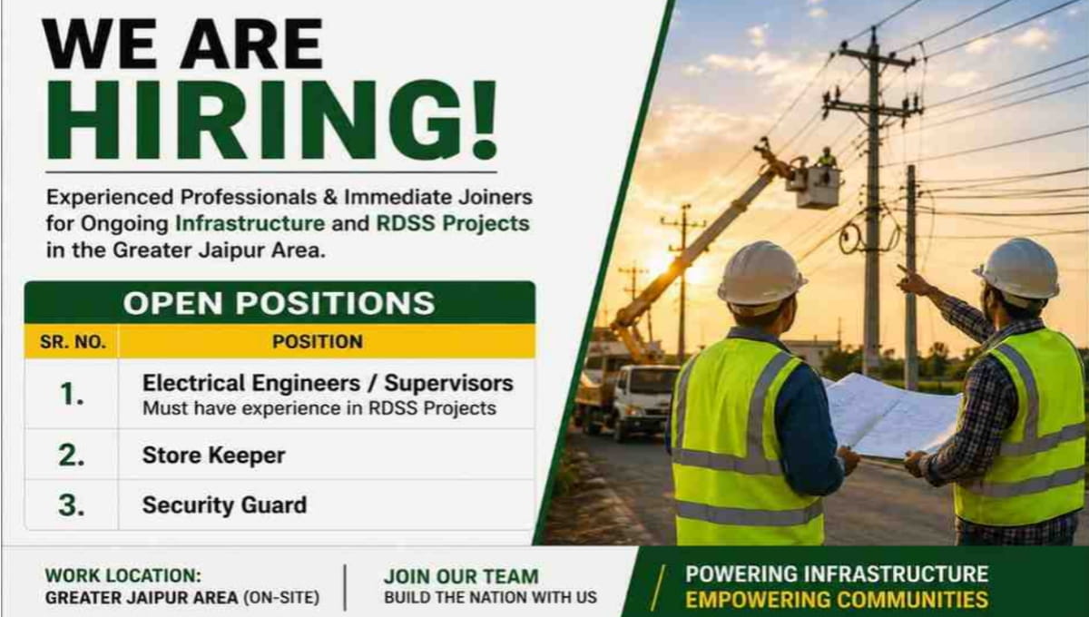 Current Infraprojects Ltd Vacancy 2026