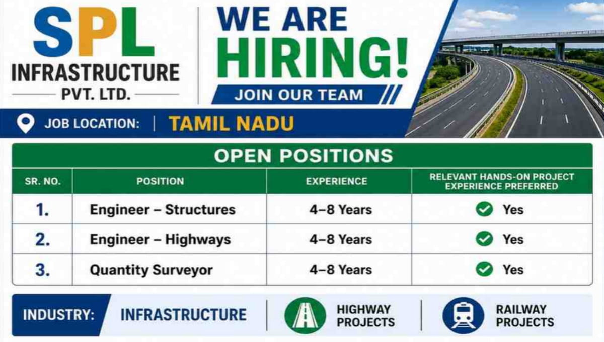 SPL Infrastructure Pvt Ltd Hiring 2026
