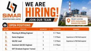 Simar Infrastructure Ltd Vacancy