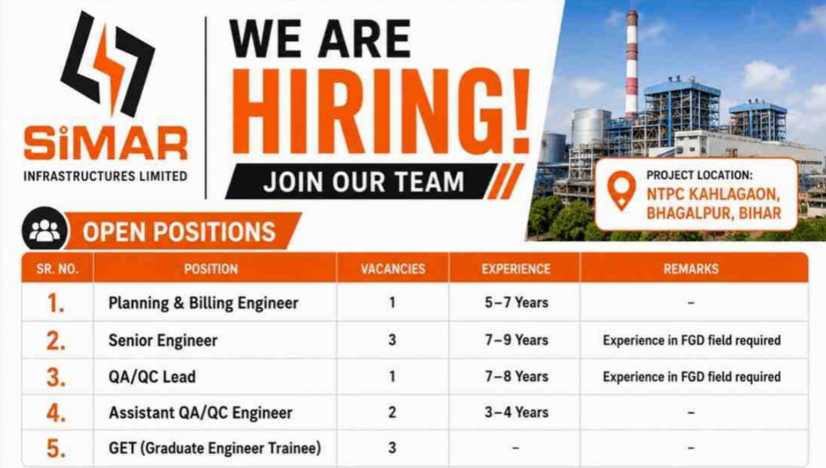 Simar Infrastructure Ltd Vacancy