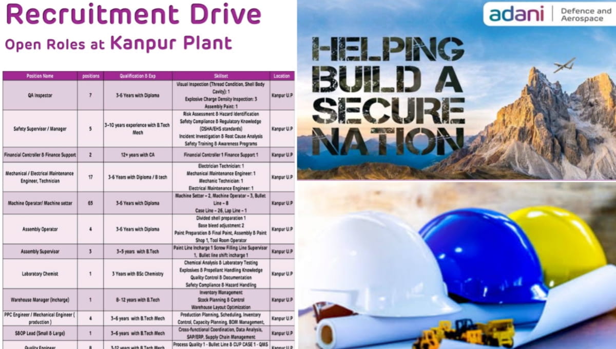 Adani Defence & Aerospace Recruitment Drive Lucknow
