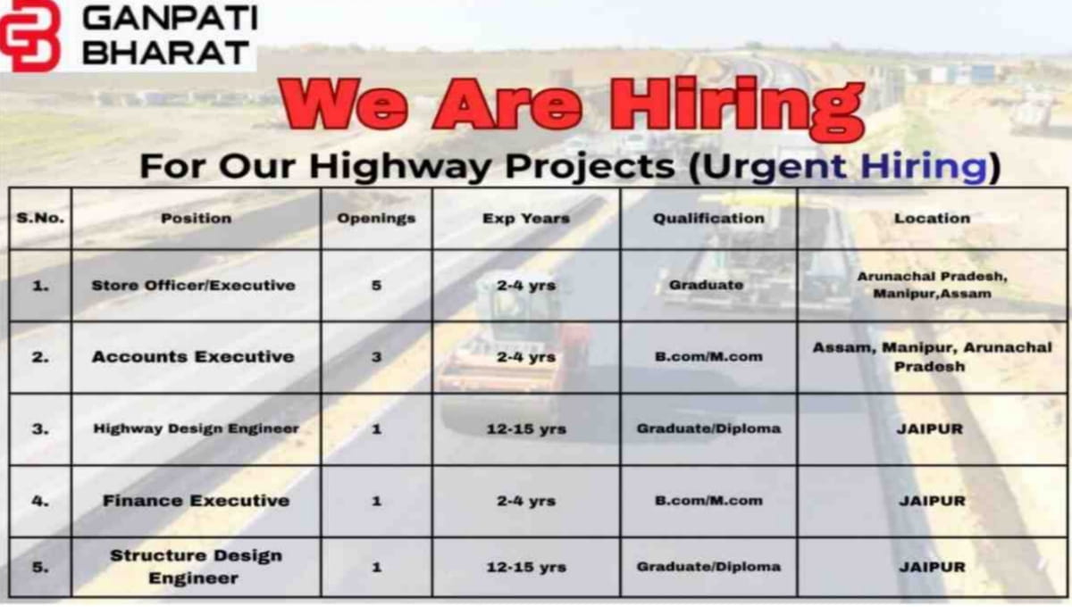 Ganpati Bharat Jobs 2026