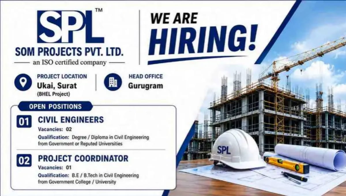 SOM Projects Pvt Ltd Vacancy 2026