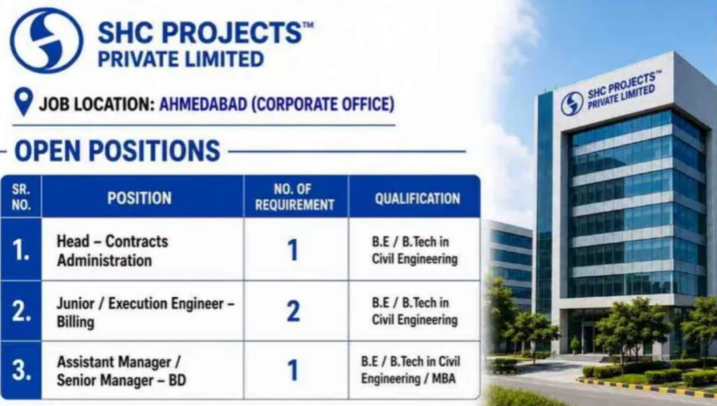 SHC Projects Recruitment 2026