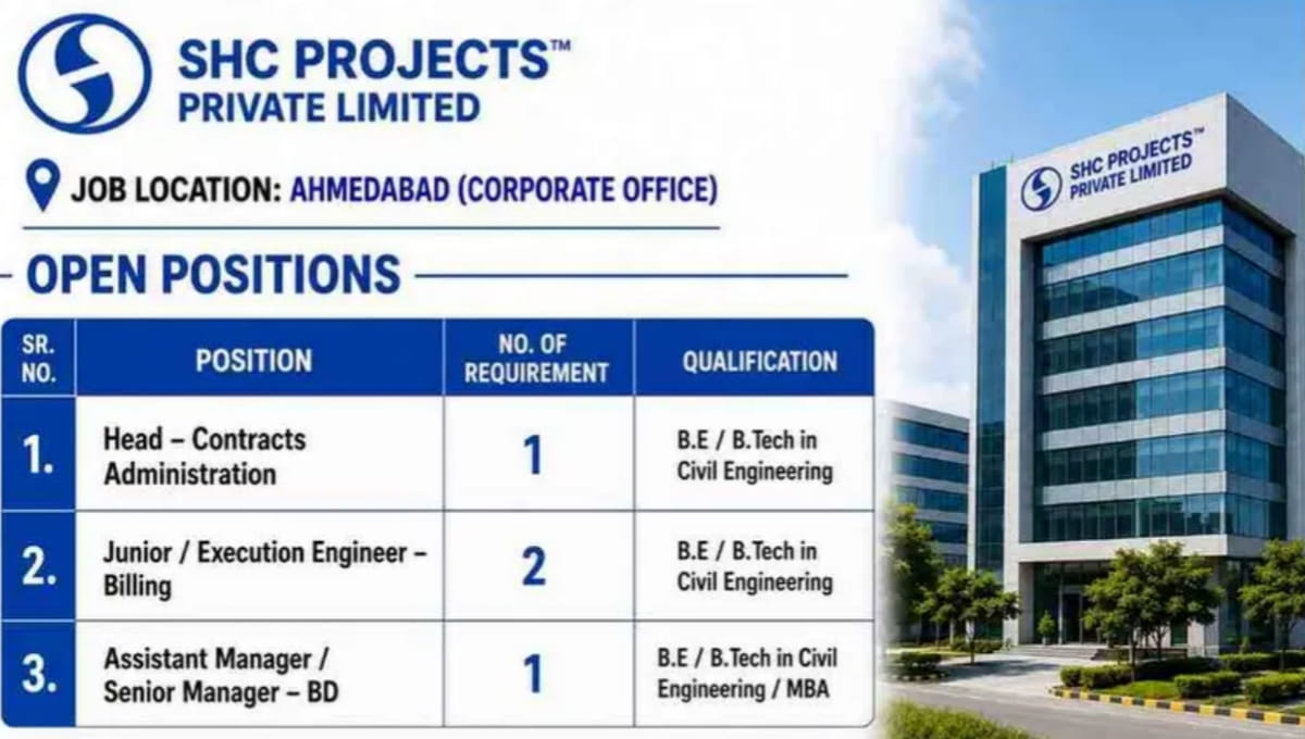 SHC Projects Recruitment 2026