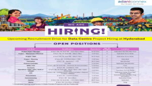 AdaniConneX Recruitment Drive 2026