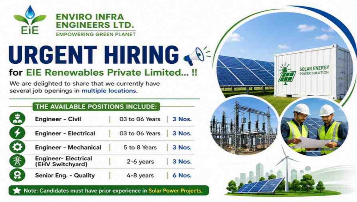 EIE Renewables Recruitment 2026