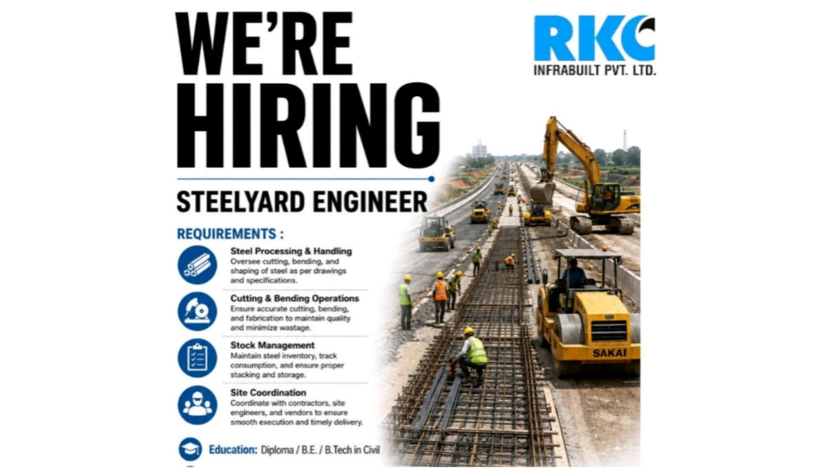 RKC Infrabuilt Pvt Ltd Hiring