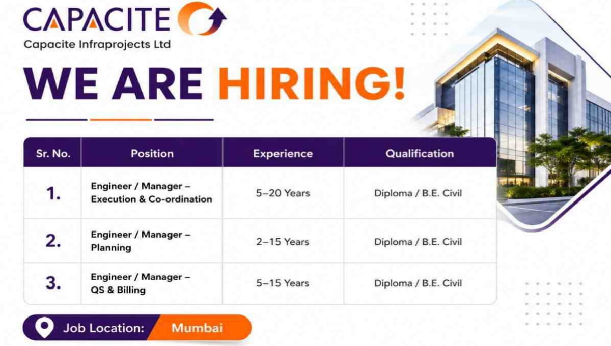 Capacite Infraprojects Ltd Vacancy 2026