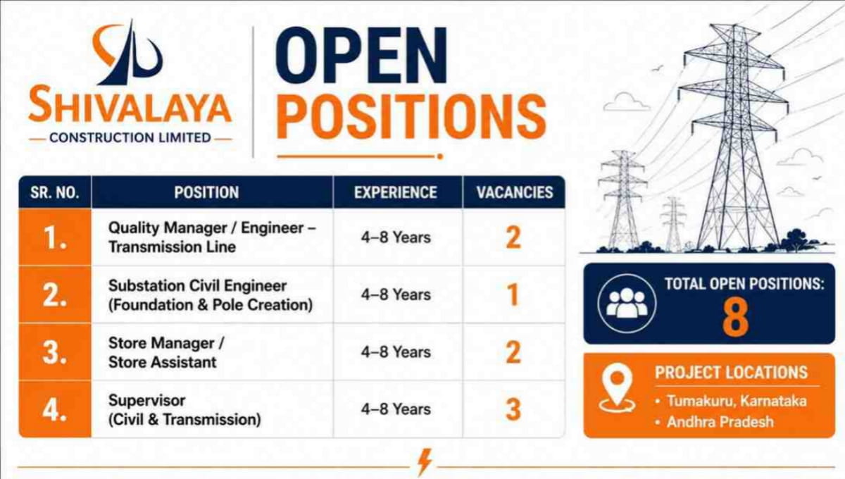 Shivalaya Construction Ltd Hiring 2026