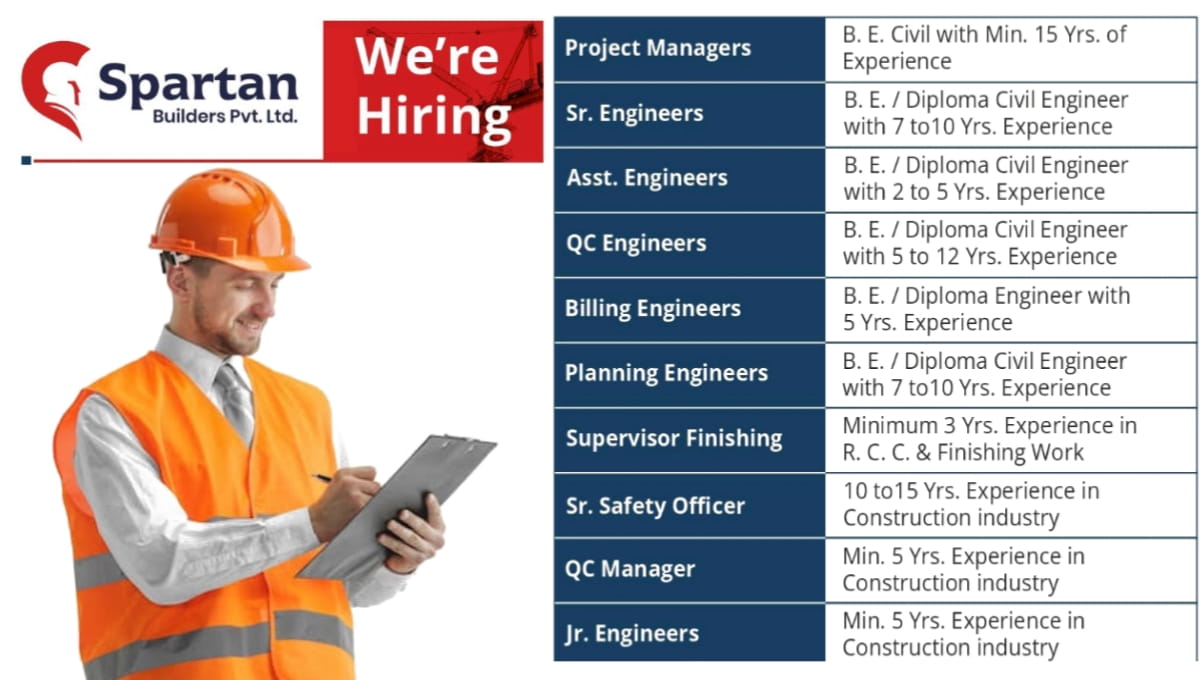 Spartan Builders Pvt Ltd Hiring