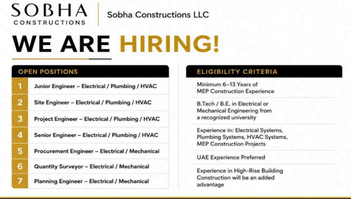 Sobha Construction LLC Hiring 2026