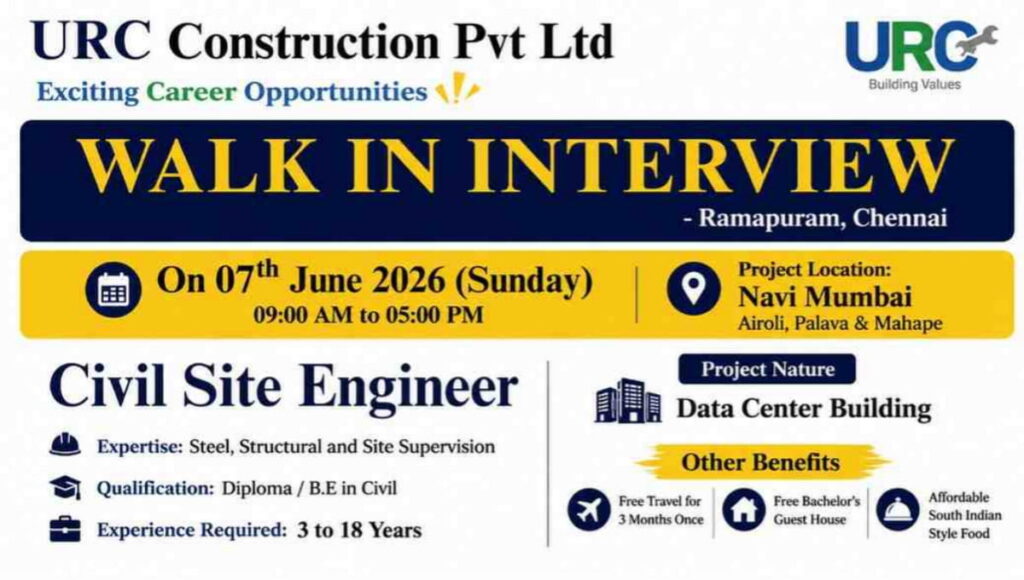 URC Construction Walk-In Drive 2026