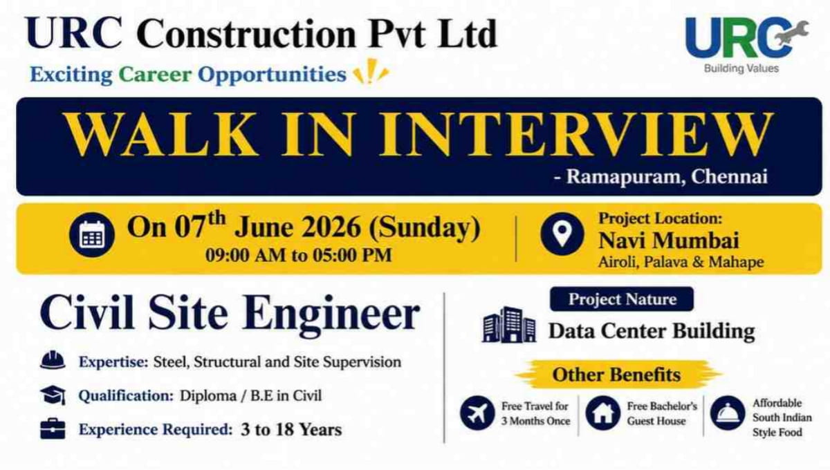 URC Construction Walk-In Drive 2026